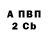 A PVP VHQ Myrat Ataev